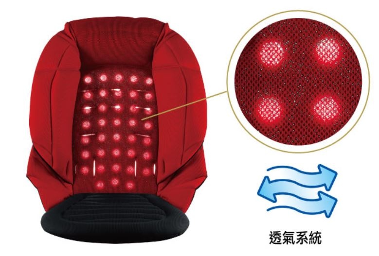 擷取自Combi官網.jpg